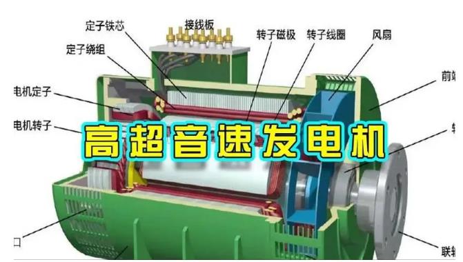 耀州颠覆你对发电方式的认知！中国革命性发电机公开揭秘 